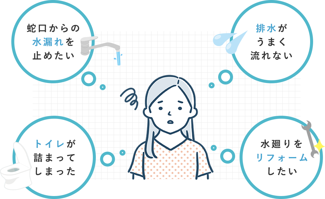 蛇口からの水漏れを止めたい、排水がうまく流れない、トイレが詰まってしまった、水廻りをリフォームしたい
